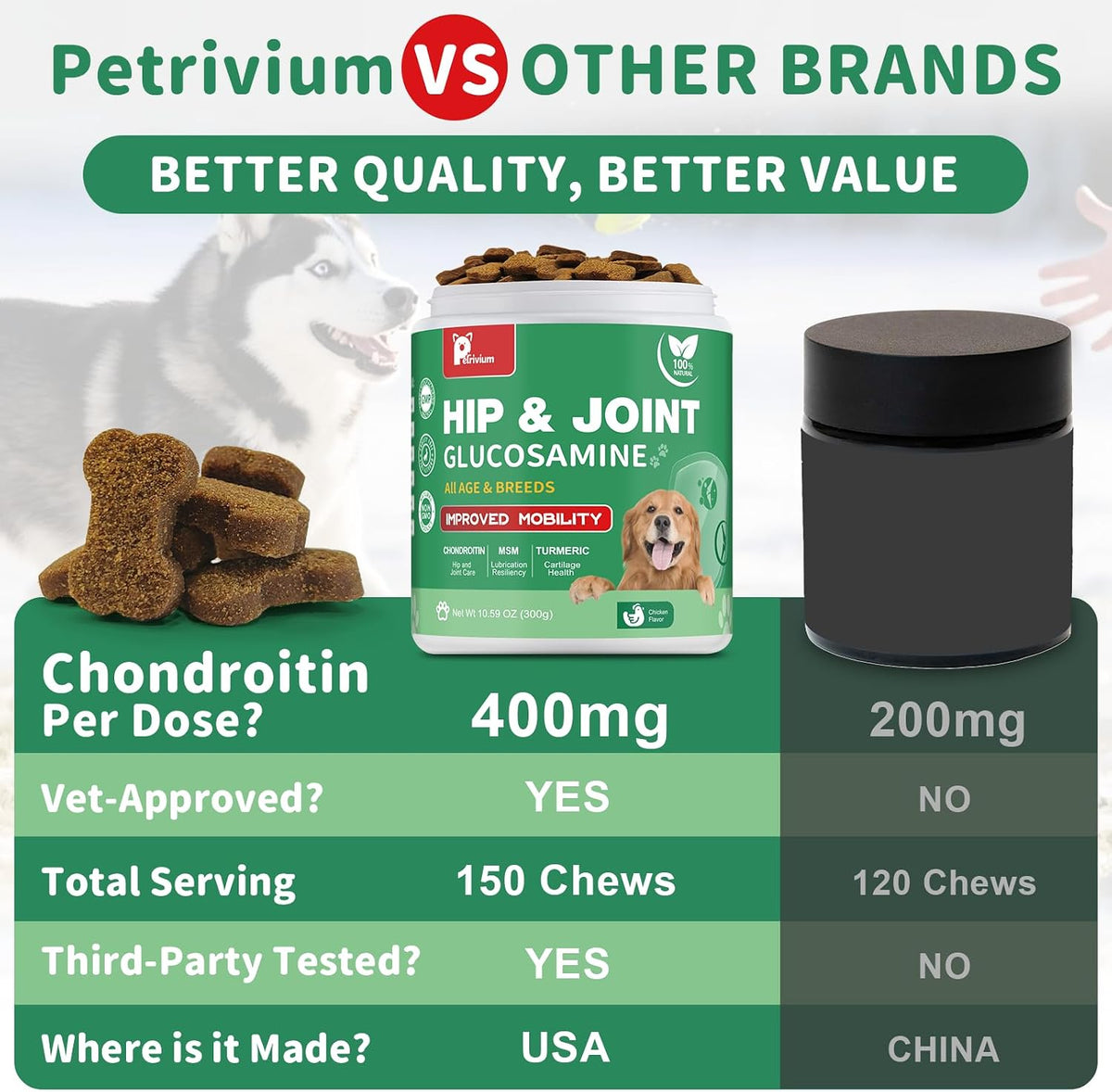 Hip and Joint Supplement for Dogs, Glucosamine Treats Chews with Chondroitin, MSM, Turmeric - Support Joint Pain Relief, Mobility, Reduce Occasional Discomfort, Fit All Ages Breeds, 150 Soft Chew