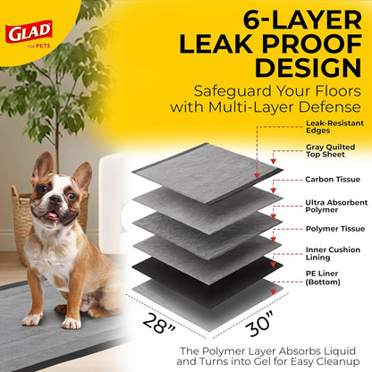 Glad for Pets XL Charcoal Training Pads for Dogs and Puppies, 30 Count