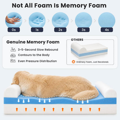 Orthopedic Dog Bed, Slate Grey 50''x36''x10'', Memory Foam
