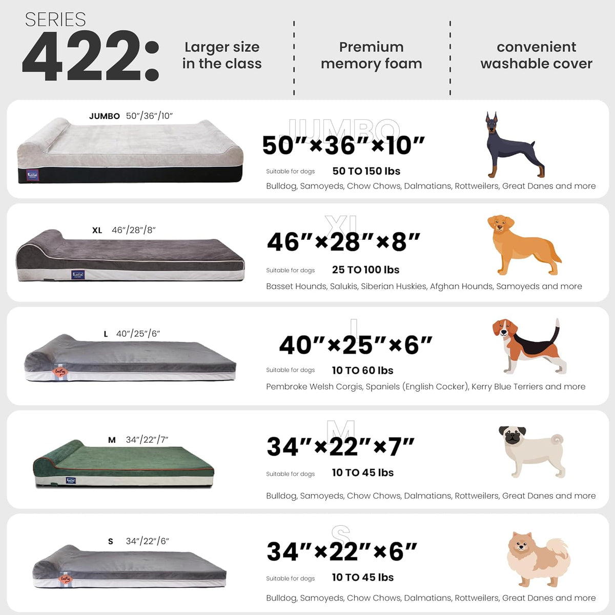 Orthopedic Dog Bed, Slate Grey 50''x36''x10'', Memory Foam