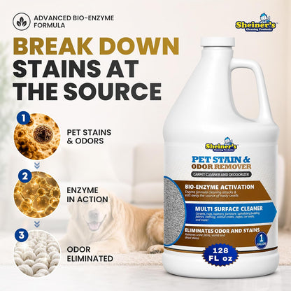 Pet Urine Enzyme Cleaner & Pet Stain & Odor Remover, Advanced Enzymatic Cleaner Solution for Carpets, Rugs, Upholstery & Multi-Surfaces, Safe for Pets & Kids. (128 oz)
