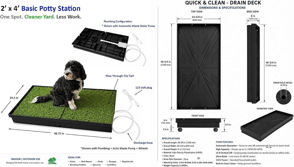 Quick and Clean 2' x 4' Basic Dog Potty Station with SmartDrain Wastewater System – Artificial Grass Indoor & Outdoor Dog Potty, Automatic Liquid Removal, Locking Casters, No Floor Drain Required