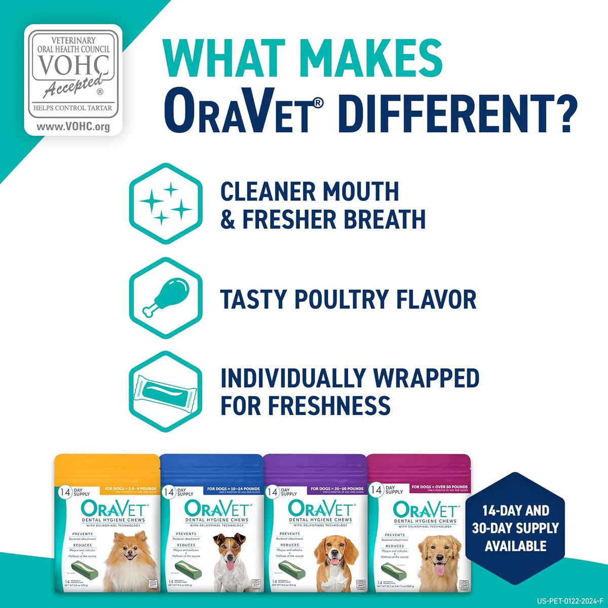 Dental Chews for Dogs, Oral Care and Hygiene Chews (Extra Small Dogs, 3.5-9 lbs.) Yellow Pouch