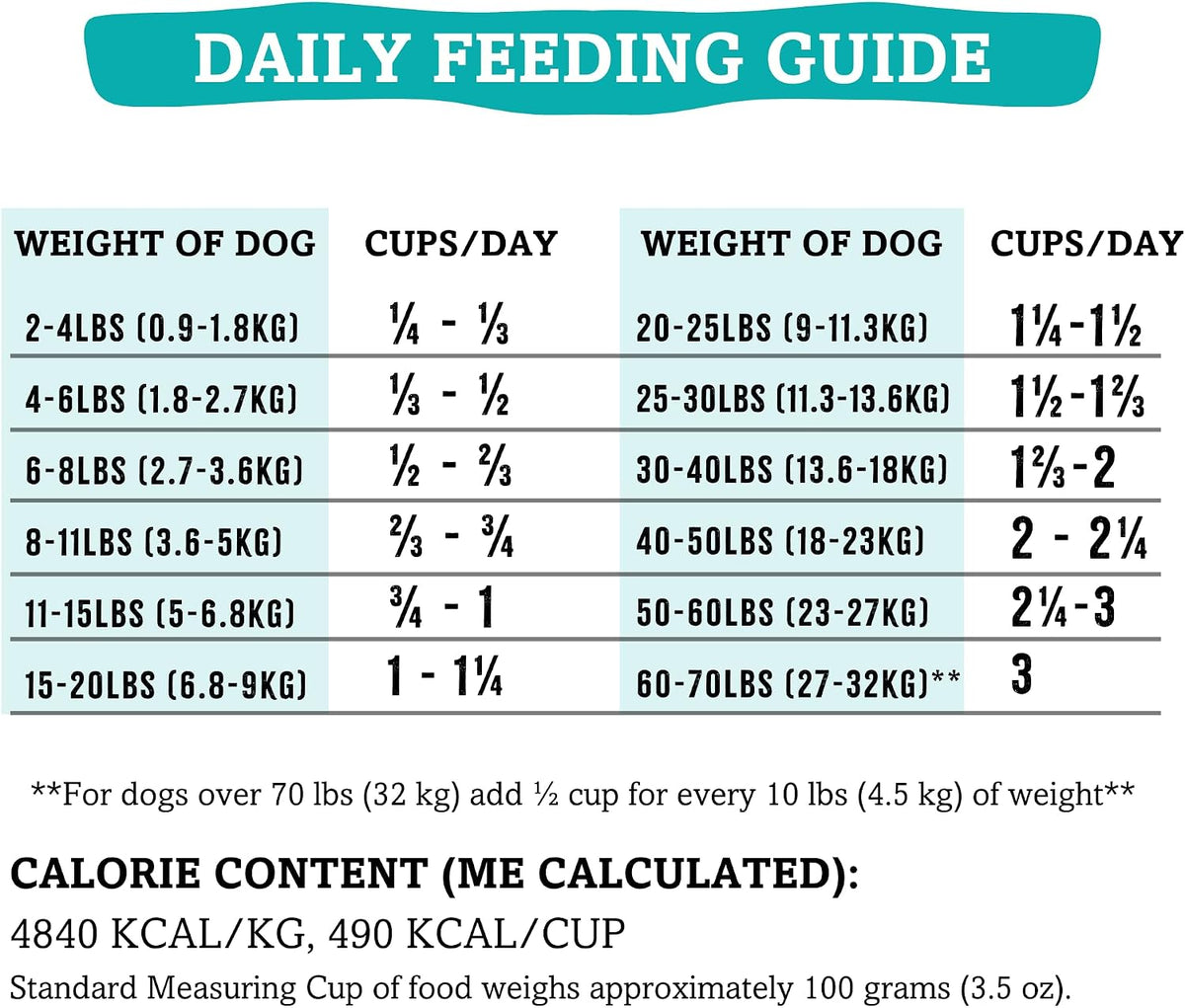 RawTernative Air-Dried Dog Food, Beef & Beef Organs Recipe, 1 lb