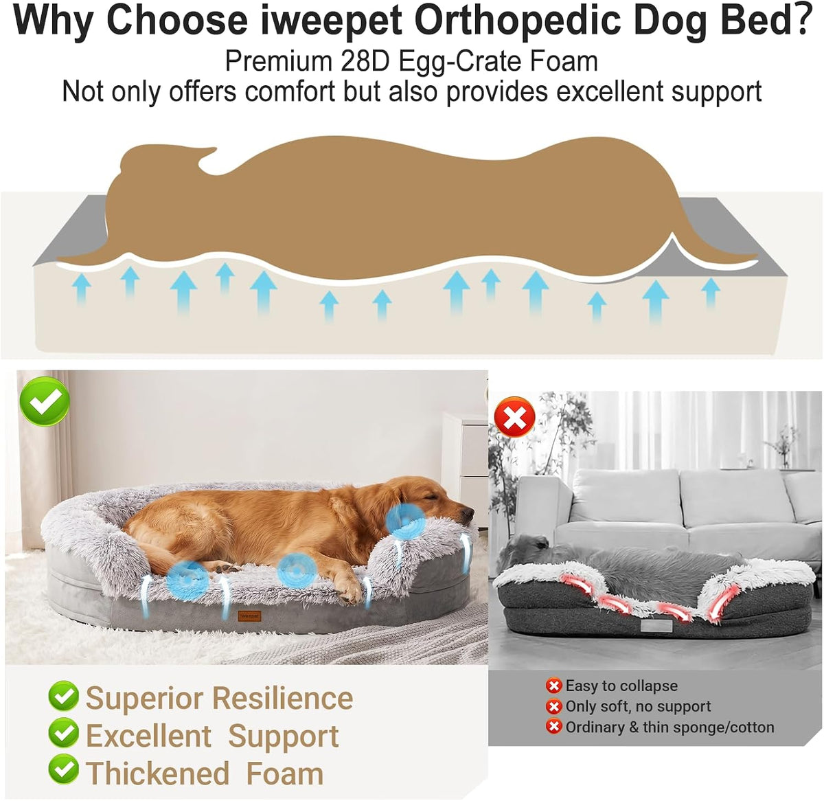 Fluffy Calming Orthopedic Dog Beds for Large & Extra Large Dogs, 44’’ Supportive Dog Sofa Bed with 3.7 inch 28D Egg-Crate Foam, Removable Washable Plush Cover, Waterproof Lining,Grey