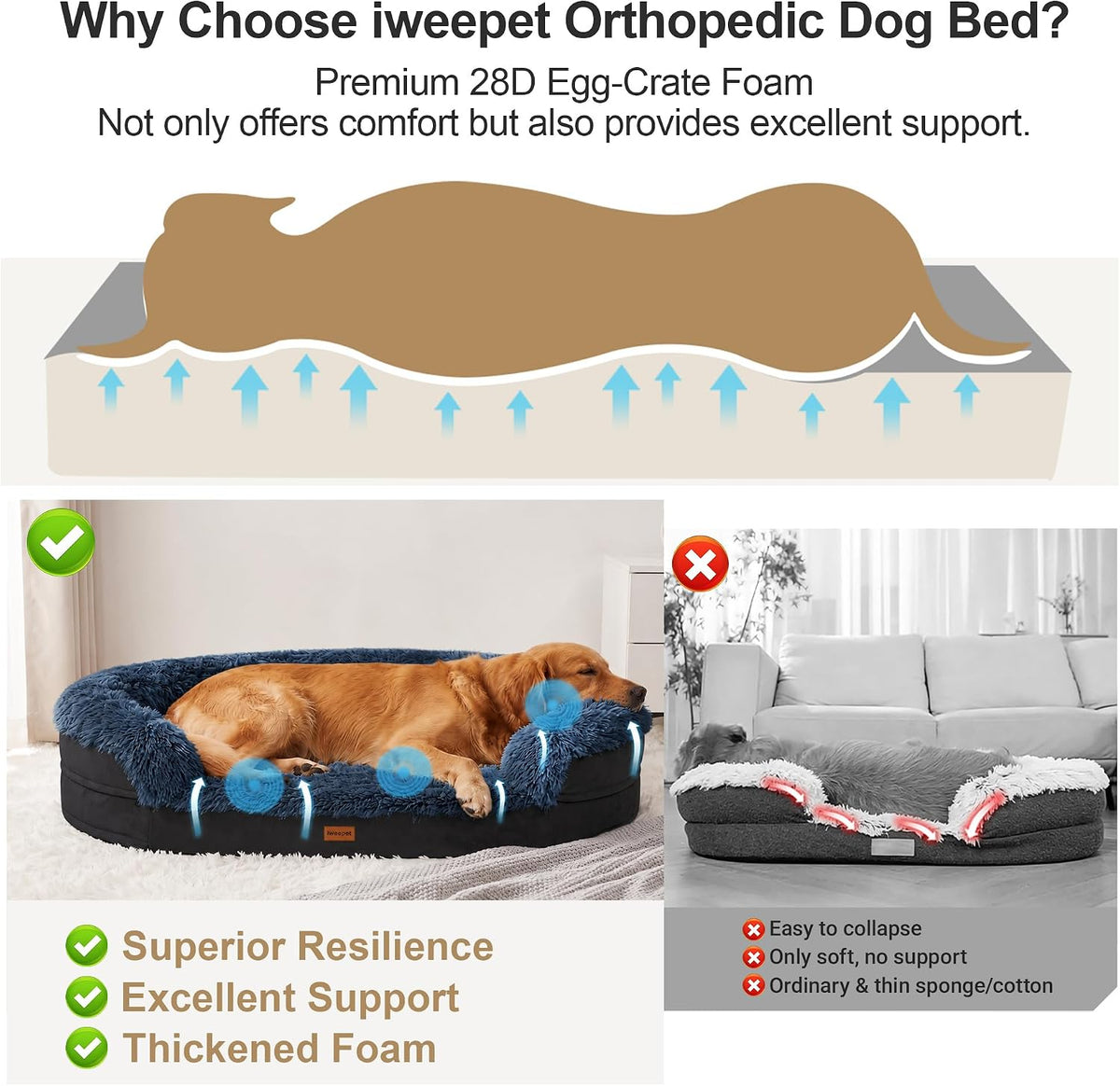 Fluffy Calming Orthopedic Dog Beds for Large & Extra Large Dogs, 44’’ Supportive Dog Sofa Bed with 3.7 inch 28D Egg-Crate Foam, Removable Washable Plush Cover, Waterproof Lining,Grey