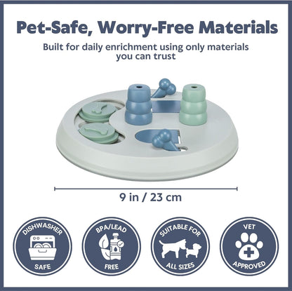 Turn Around - Mad Scientist Dog Activity Interactive Toy, Level 2 Food Puzzle Game, Brain Teasing Treat Dispenser, IQ and Mental Development Toy for Smart Dogs, Enrichment Toy for Boredom Busting