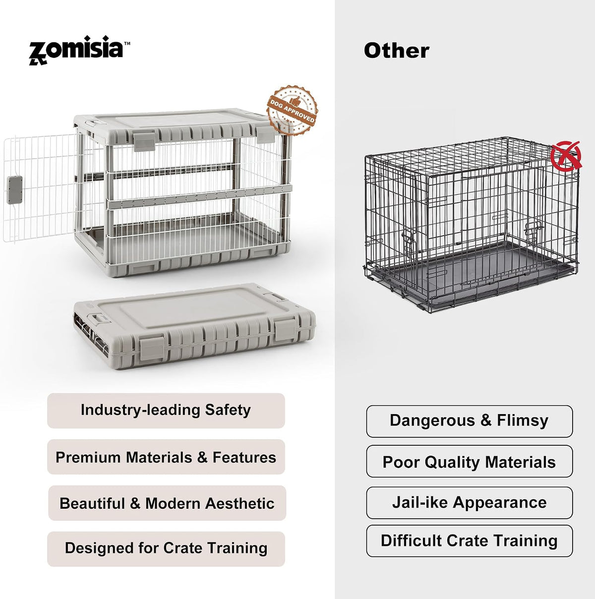 28" L Collapsible Dog Crate for Dogs, Heavy Duty Dog Kennel Indoor