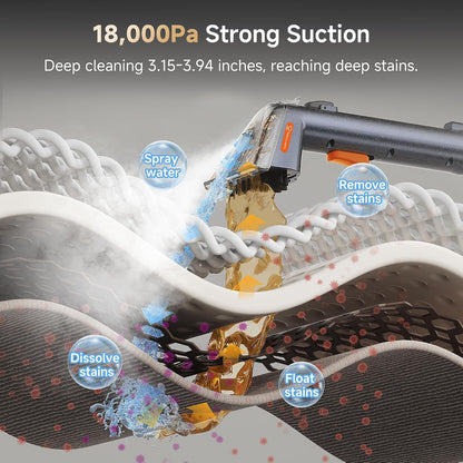 Carpet Cleaner Machine with Steam&Hot&Cold Water Models 18Kpa Powerful Suction Upholstery Cleaner Machine with Pet Pro Cleaner for Pets, Carpet Steam Cleaner Set of 1