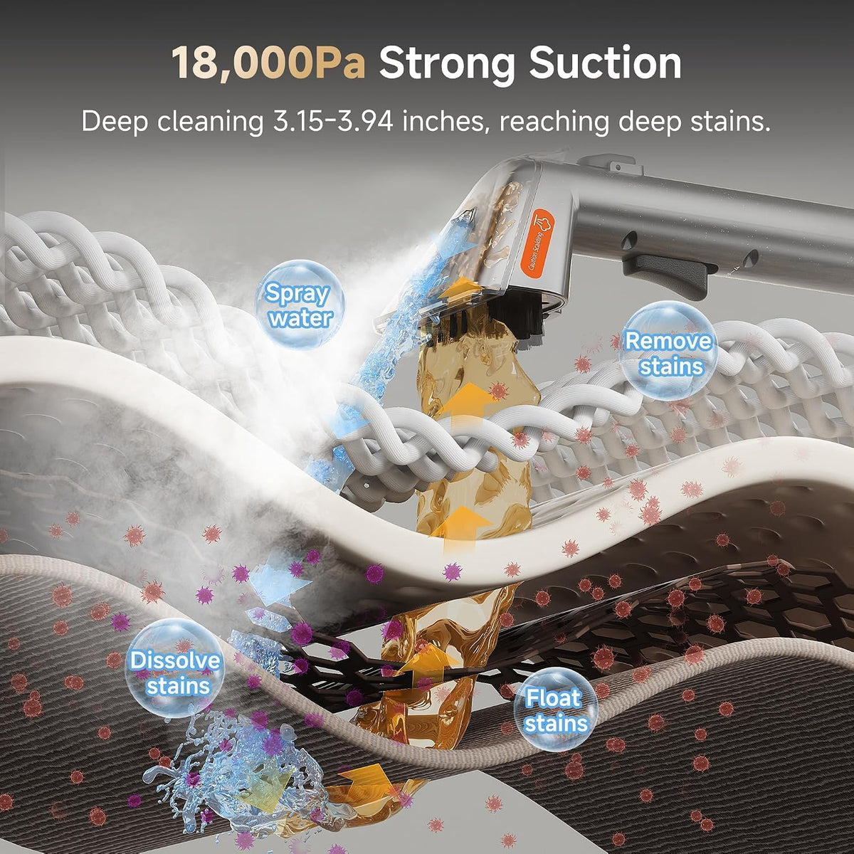 Carpet Cleaner Machine with Steam&Hot&Cold Water Models 18Kpa Powerful Suction Upholstery Cleaner Machine with Pet Pro Cleaner for Pets, Carpet Steam Cleaner Set of 1