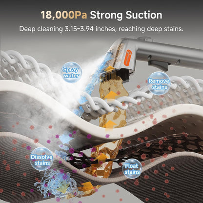 Carpet Cleaner Machine with Steam&Hot&Cold Water Models 18Kpa Powerful Suction Upholstery Cleaner Machine with Pet Pro Cleaner for Pets, Carpet Steam Cleaner Set of 1
