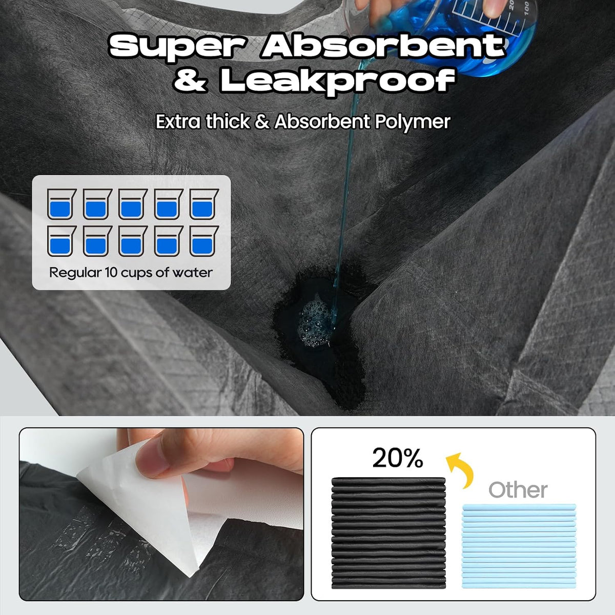 Dog Pee Pads for Dogs XXL 30"x36" with Adhesive Tabs
