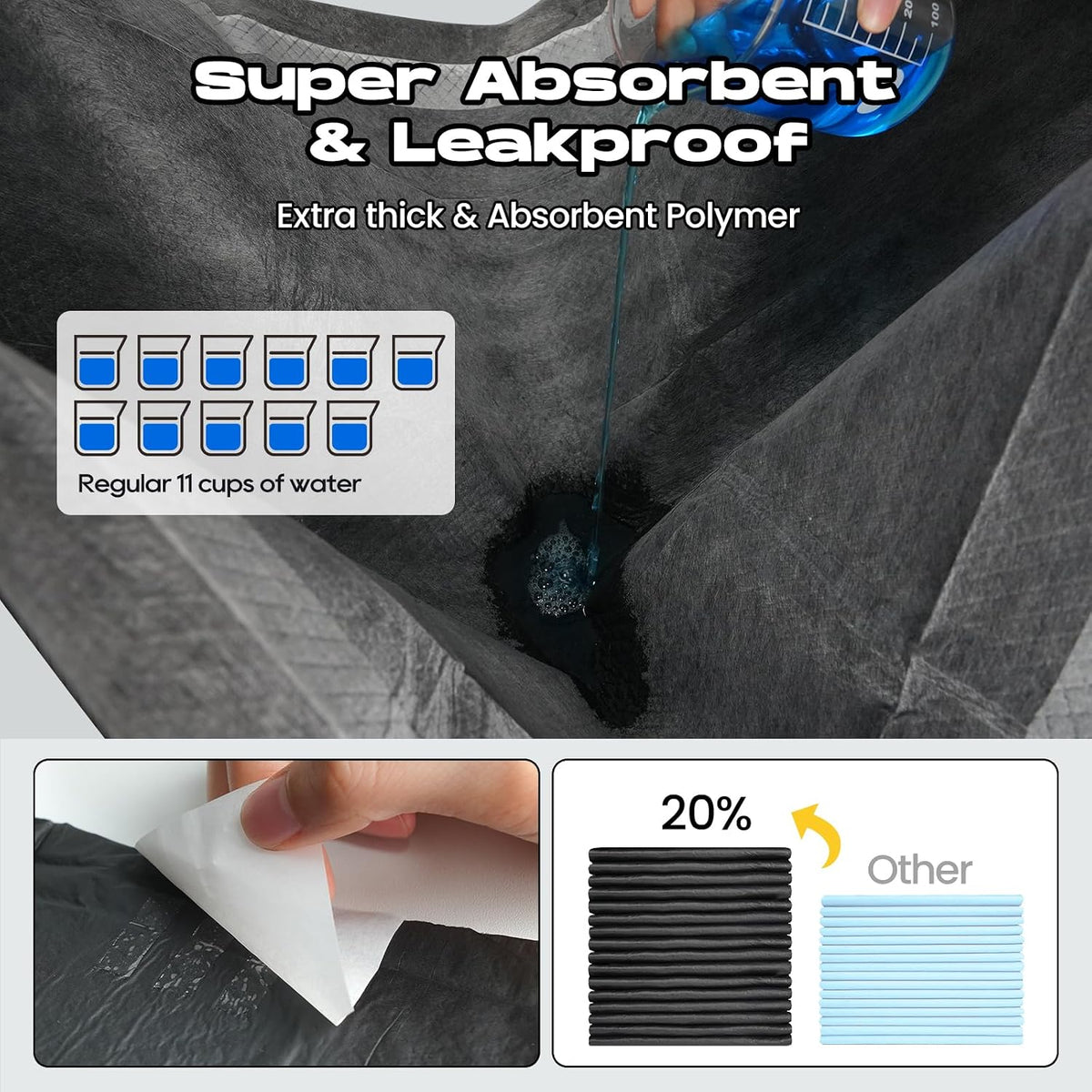 Dog Pee Pads for Dogs XXL 30"x36" with Adhesive Tabs