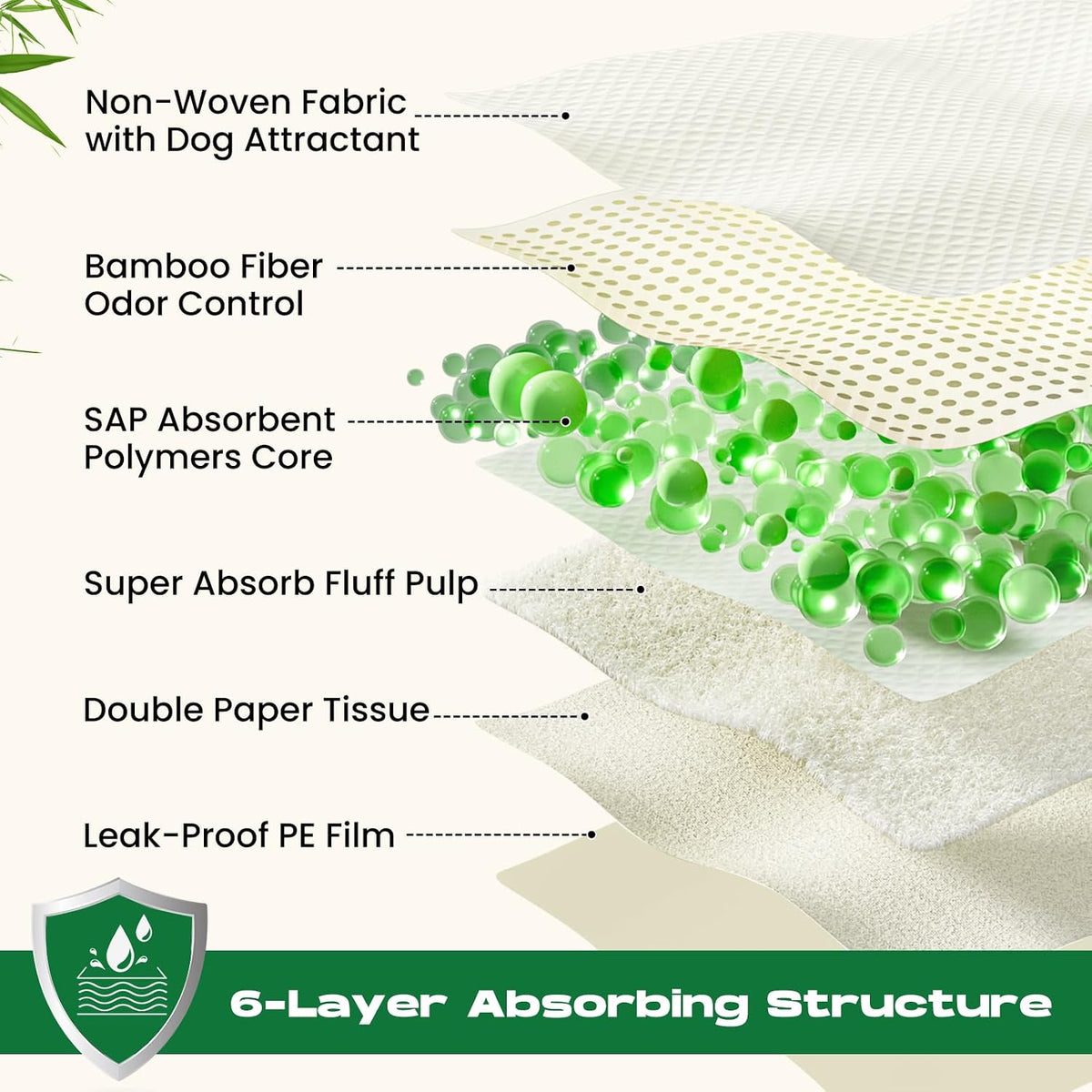 Dog Pee Pads for Dogs XXL 30"x36" with Adhesive Tabs