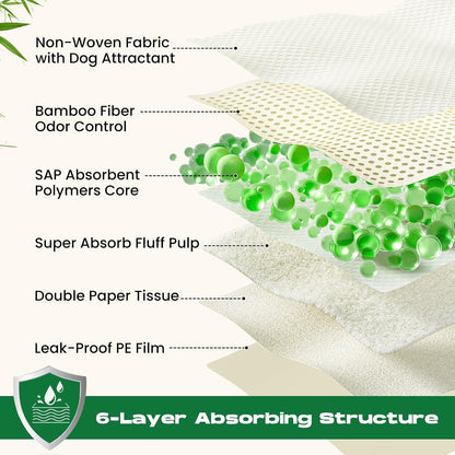 Dog Pee Pads for Dogs XXL 30"x36" with Adhesive Tabs