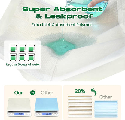Dog Pee Pads for Dogs XXL 30"x36" with Adhesive Tabs
