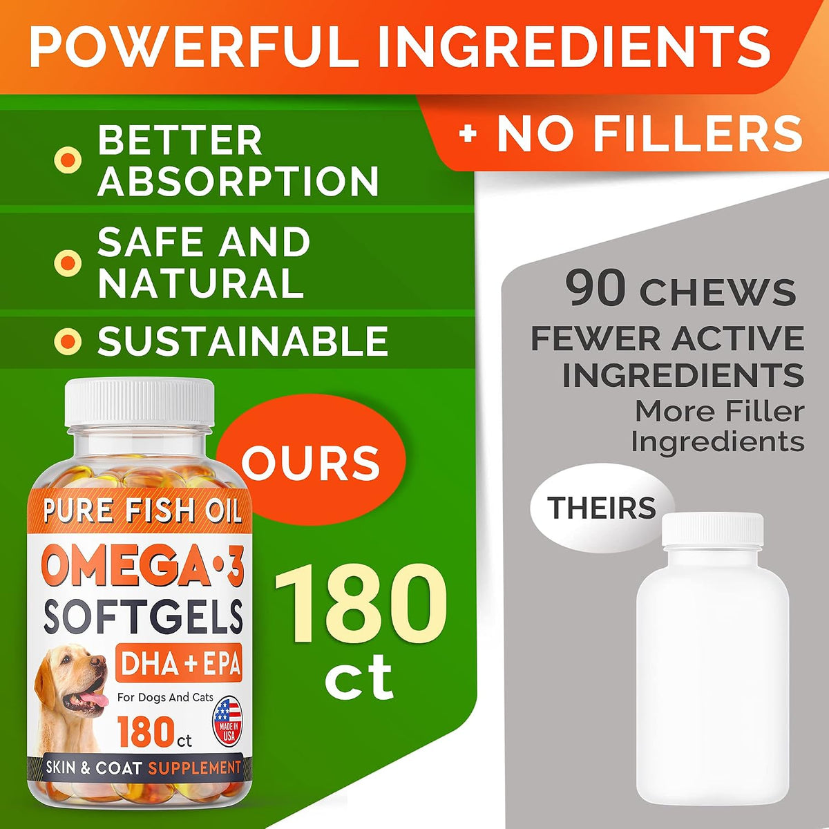 Dog Allergy & Itching Relief - Anti Itch, Skin&Coat Support Chews w/Omega 3