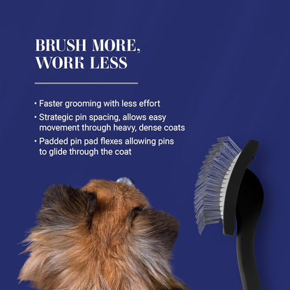 Slicker Brush for Dogs, Groom Like a Professional, Ideal For All Coat Types, Remove Shedding Coat, Tangles and Dead Undercoat, 17 mm Stainless Steel Pins, Medium