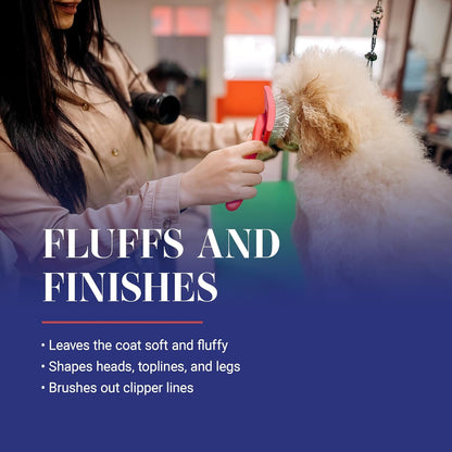 Slicker Brush for Dogs, Groom Like a Professional, Ideal For All Coat Types, Remove Shedding Coat, Tangles and Dead Undercoat, 17 mm Stainless Steel Pins, Medium