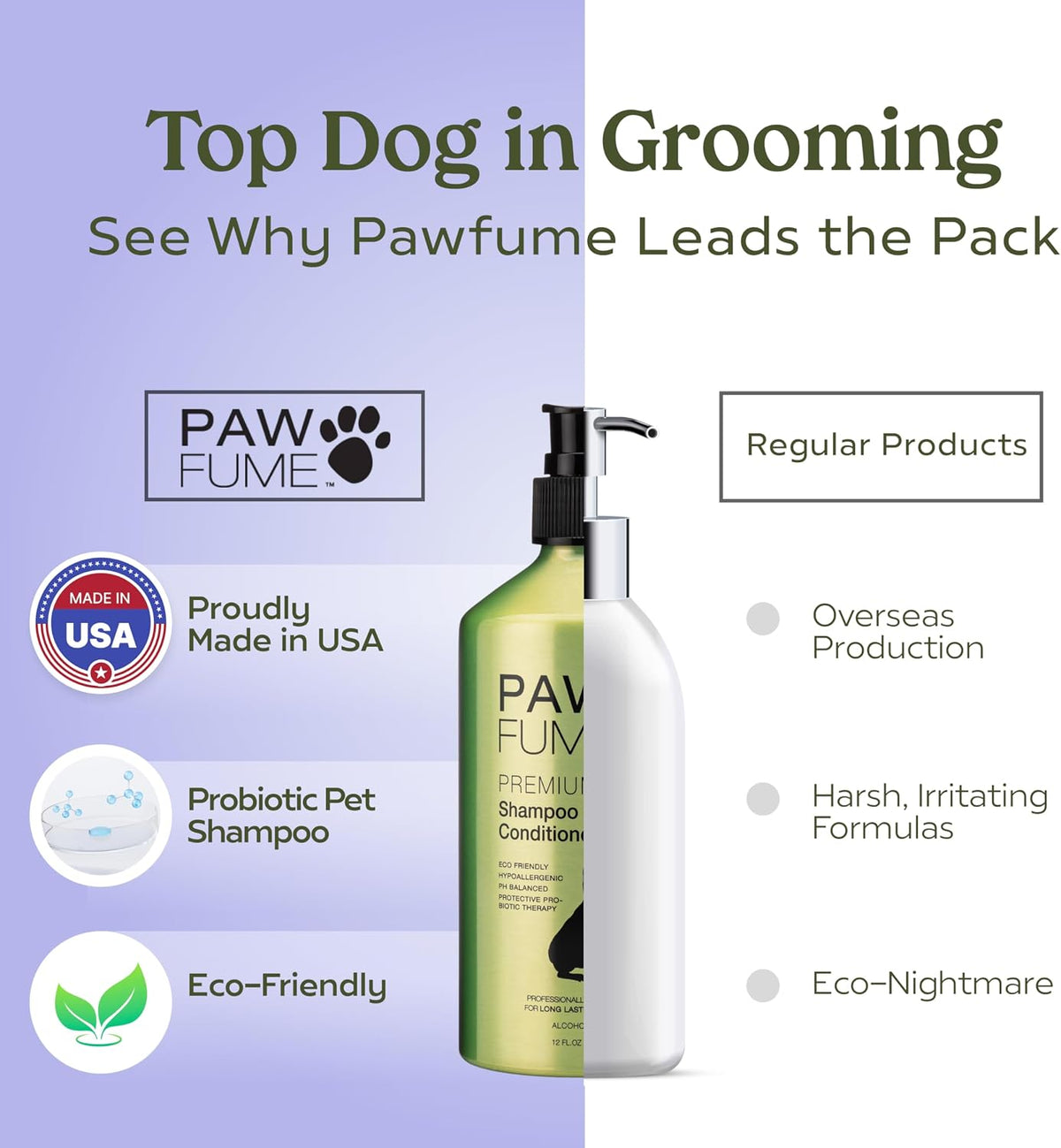 Dog Shampoo and Conditioner, Blue Ribbon, 1-Pack | Probiotic pH-balanced formula nourishes, detangles and deep cleans for silky coat, Puppy Shampoo and Conditioner