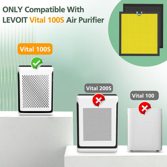 Vital 100S Pet Care Replacement Filter for LEVOIT Vital 100S-P Air Purifier