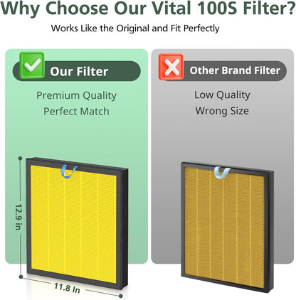 Vital 100S Pet Care Replacement Filter for LEVOIT Vital 100S-P Air Purifier