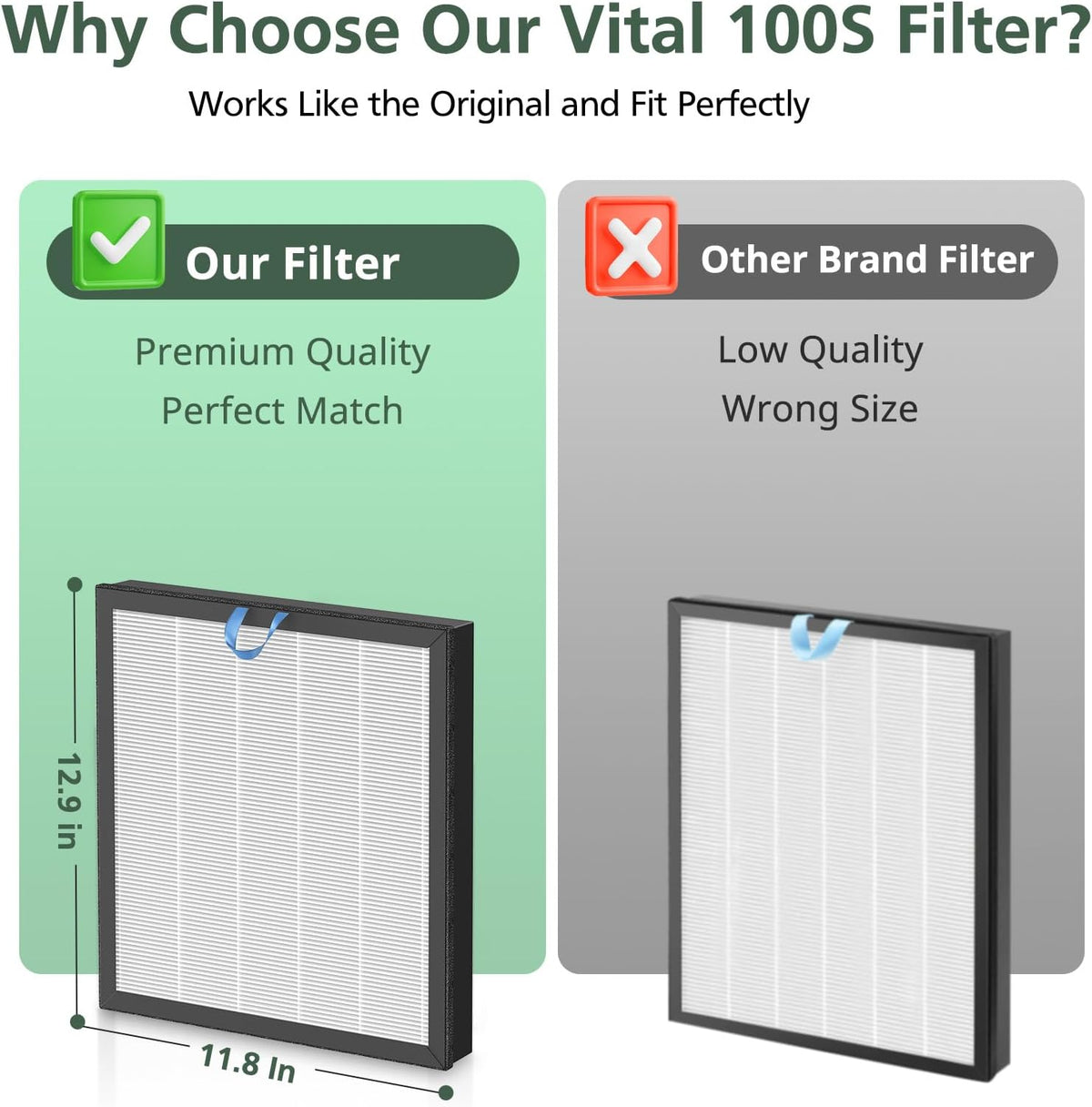 Vital 100S Pet Care Replacement Filter for LEVOIT Vital 100S-P Air Purifier
