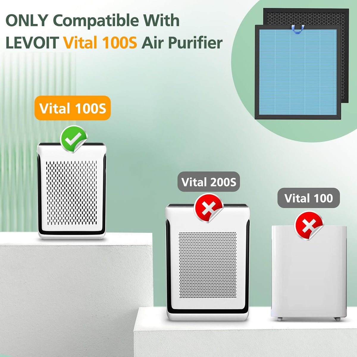 Vital 100S Pet Care Replacement Filter for LEVOIT Vital 100S-P Air Purifier