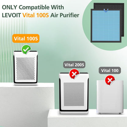 Vital 100S Pet Care Replacement Filter for LEVOIT Vital 100S-P Air Purifier