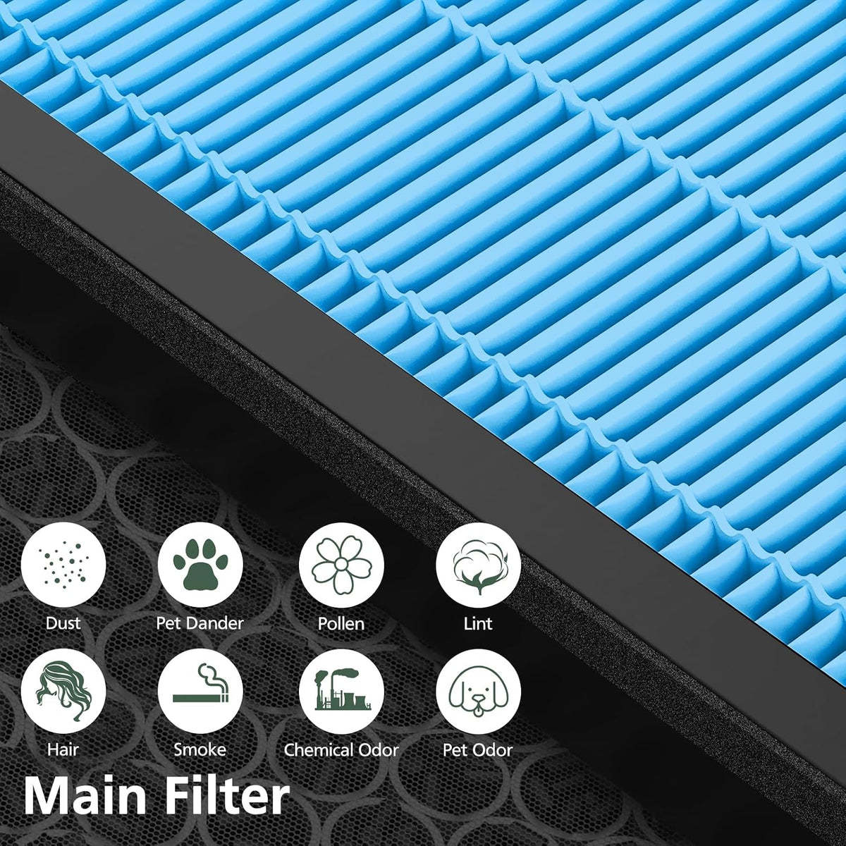 Vital 100S Pet Care Replacement Filter for LEVOIT Vital 100S-P Air Purifier