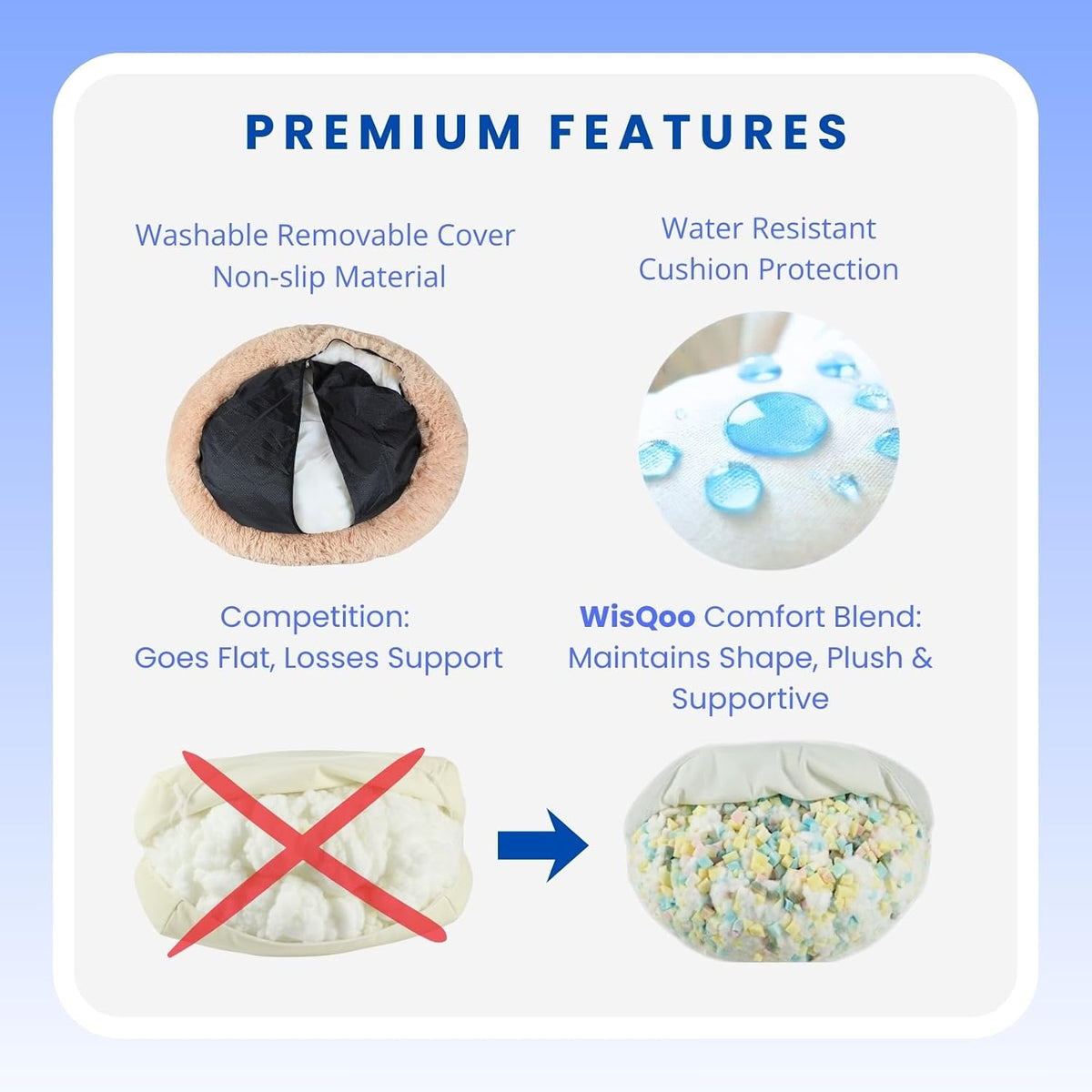 Calming Donut Dog Bed – Faux Fur Anti-Anxiety Pet Bed with Removable Washable Cover & Water-Resistant Liner – Plush Fluffy Round Nest, Non-Slip Bottom for Dogs & Cats – Medium, Grey