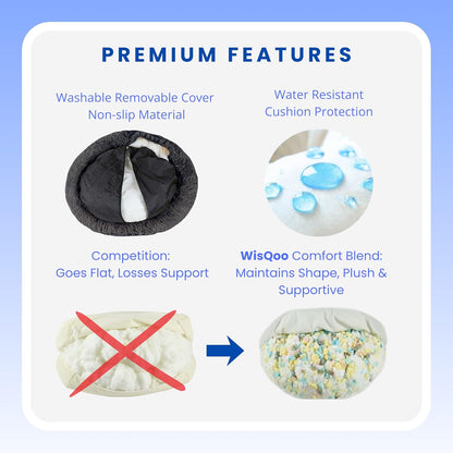 Calming Donut Dog Bed – Faux Fur Anti-Anxiety Pet Bed with Removable Washable Cover & Water-Resistant Liner – Plush Fluffy Round Nest, Non-Slip Bottom for Dogs & Cats – Medium, Grey