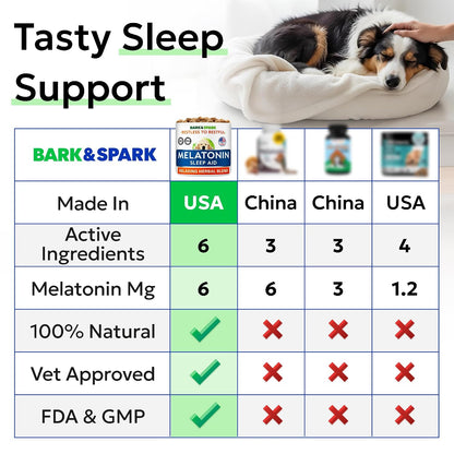 Hemp Dog Calming Chews - Stress, Travel, Anxiety Relief Treats
