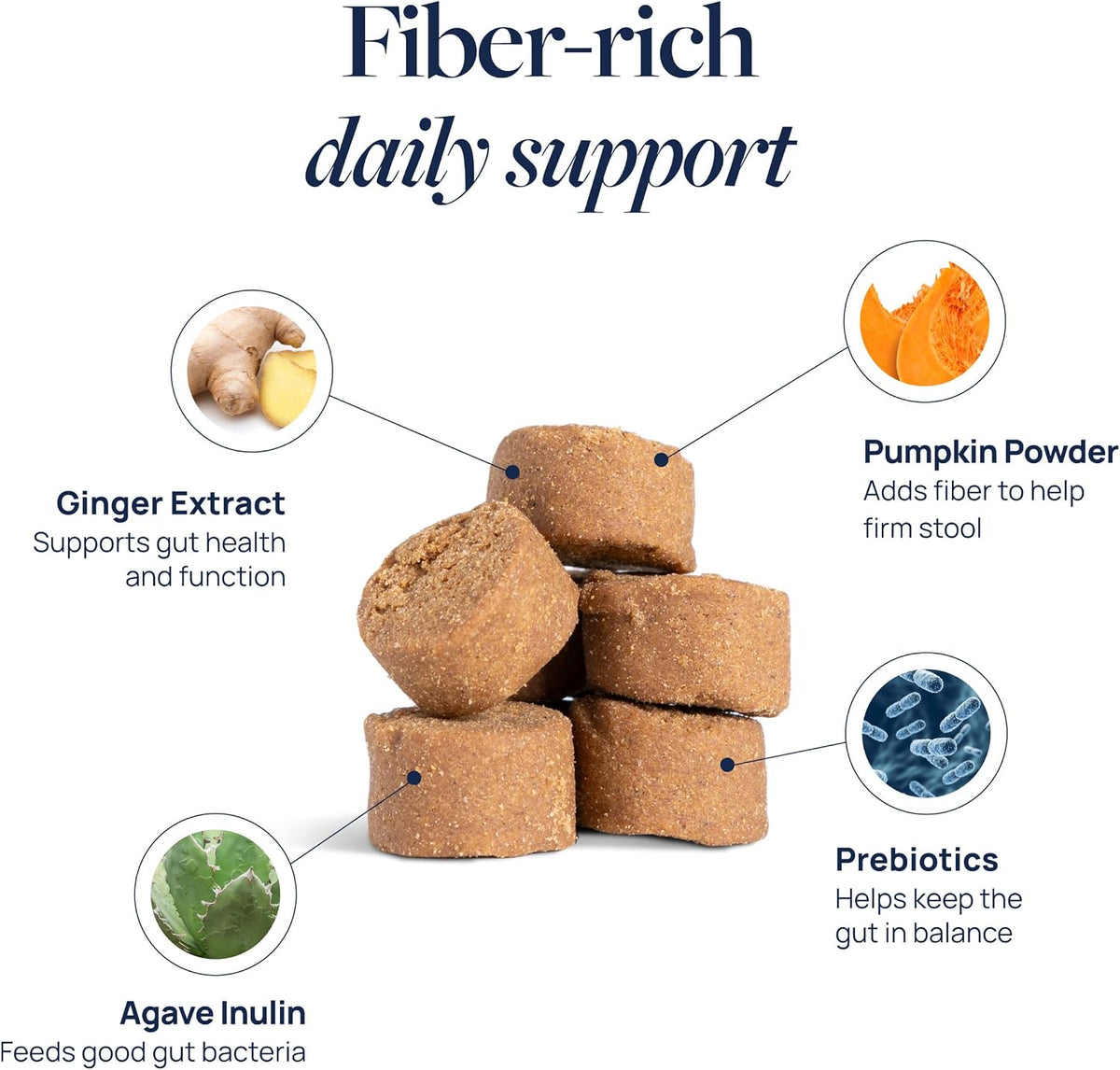 Smart Vitality Dental Support Dog Soft Chews
