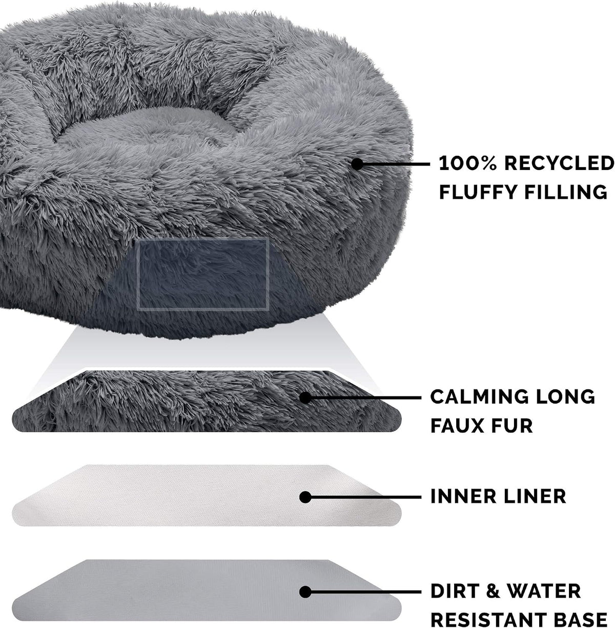 36" Round Calming Donut Dog Bed for Large/Medium Dogs, Refillable w/ Removable Washable Cover, For Dogs Up to 75 lbs - Shaggy Plush Long Faux Fur Donut Bed - Gray, Large