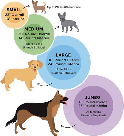 36" Round Calming Donut Dog Bed for Large/Medium Dogs, Refillable w/ Removable Washable Cover, For Dogs Up to 75 lbs - Shaggy Plush Long Faux Fur Donut Bed - Gray, Large