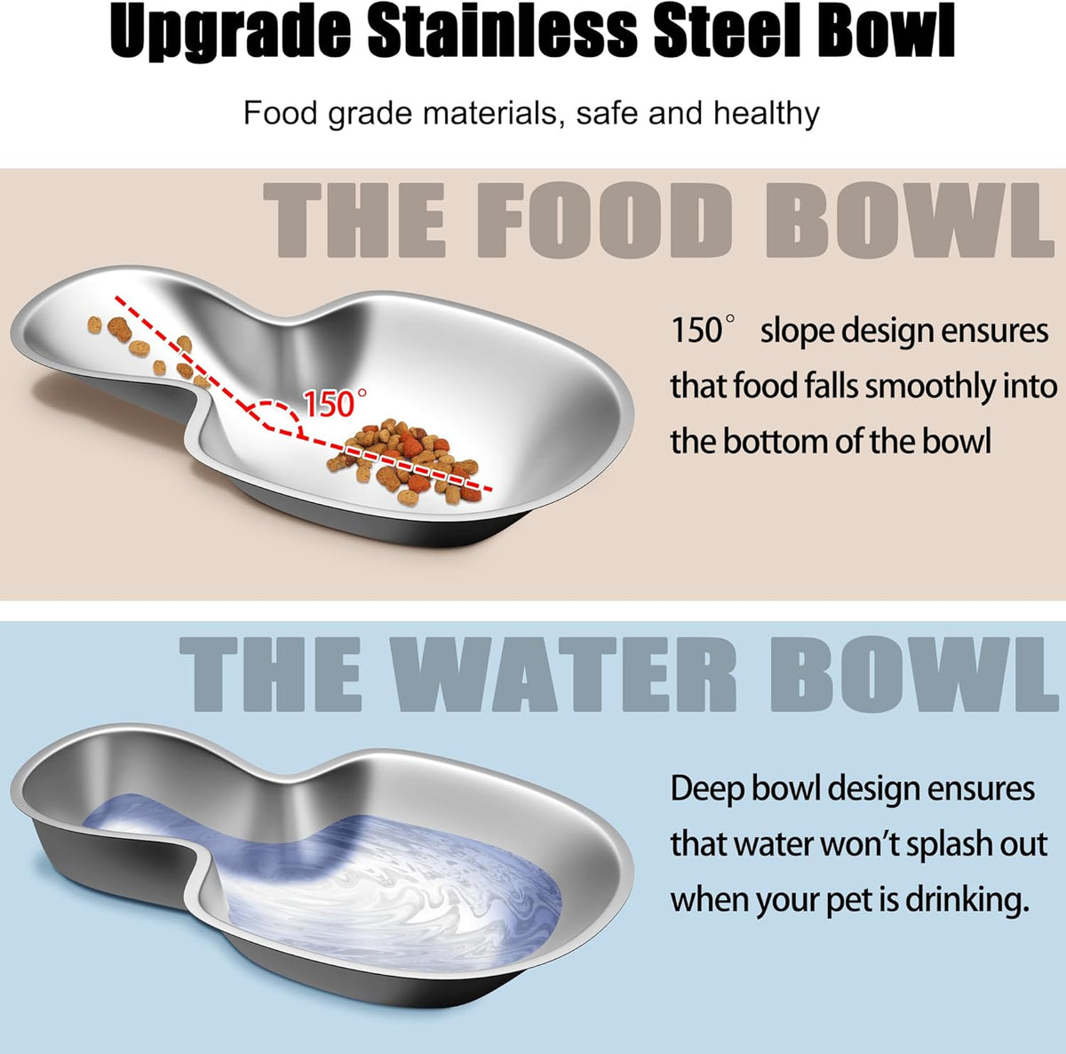 Stainless Steel Automatic Pet Feeder for Small&Medium Pets Automatic Food Feeder and Waterer Stainless Steel Bowls Set 3.8 L, Travel Supply Feeder and Water Dispenser for Dogs Cats Pets Animals
