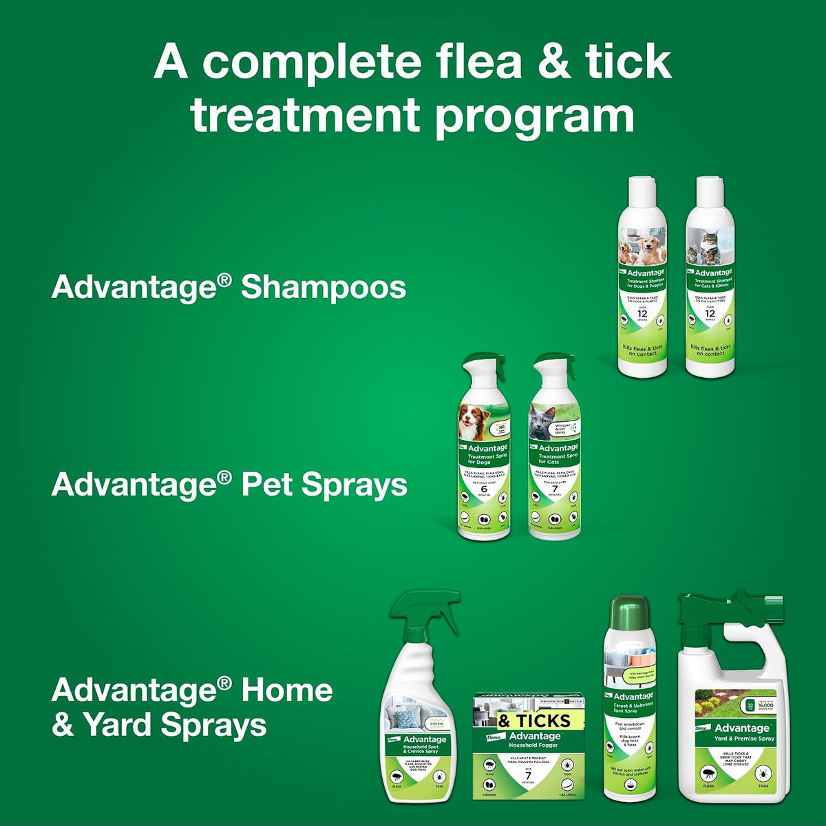 Carpet & Upholstery Spot Spray | Kills Fleas & Ticks & Bedbugs | 16 oz.