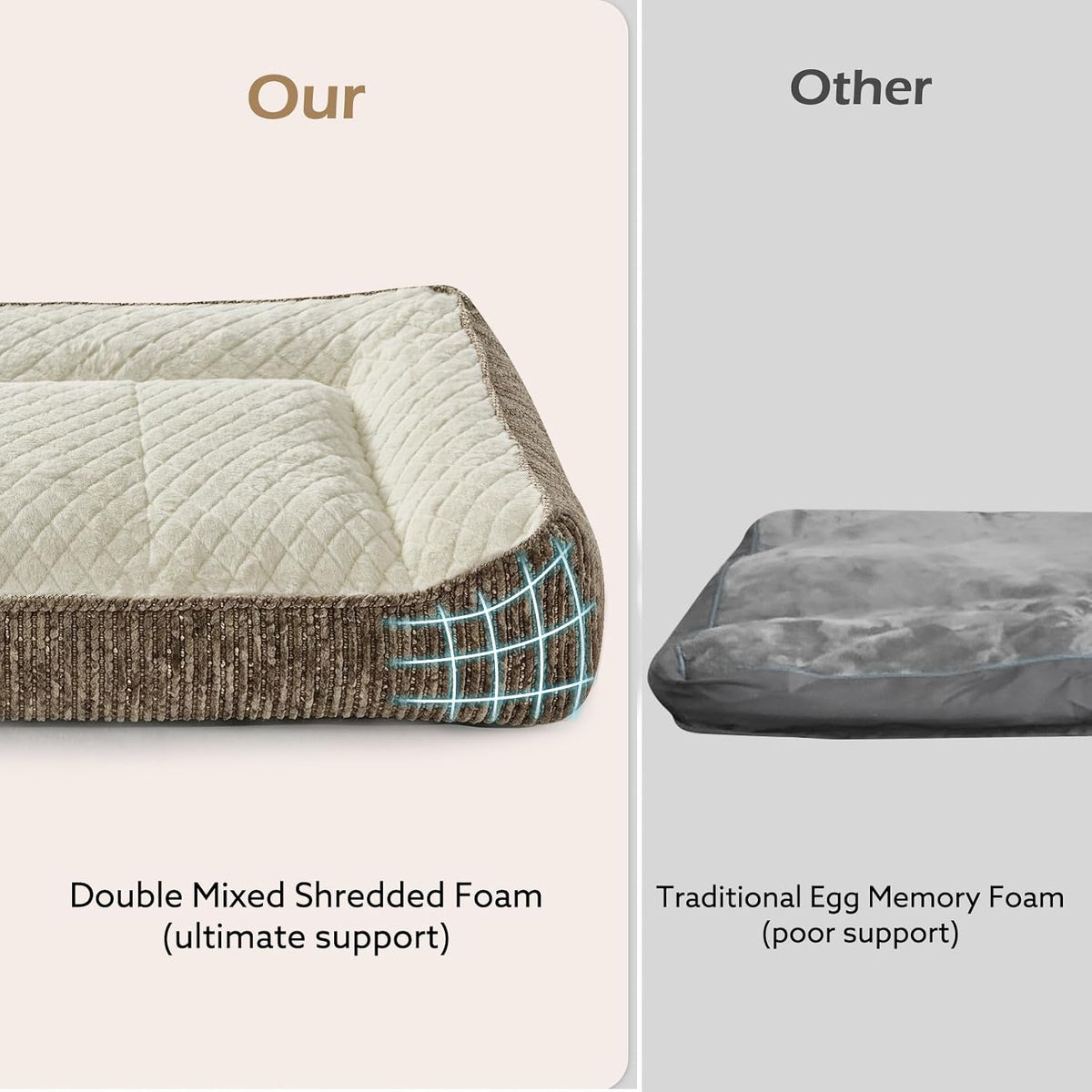 XL Orthopedic Dog Bed for Large Dogs, Extra Thick Foam Pet Bed Sofa