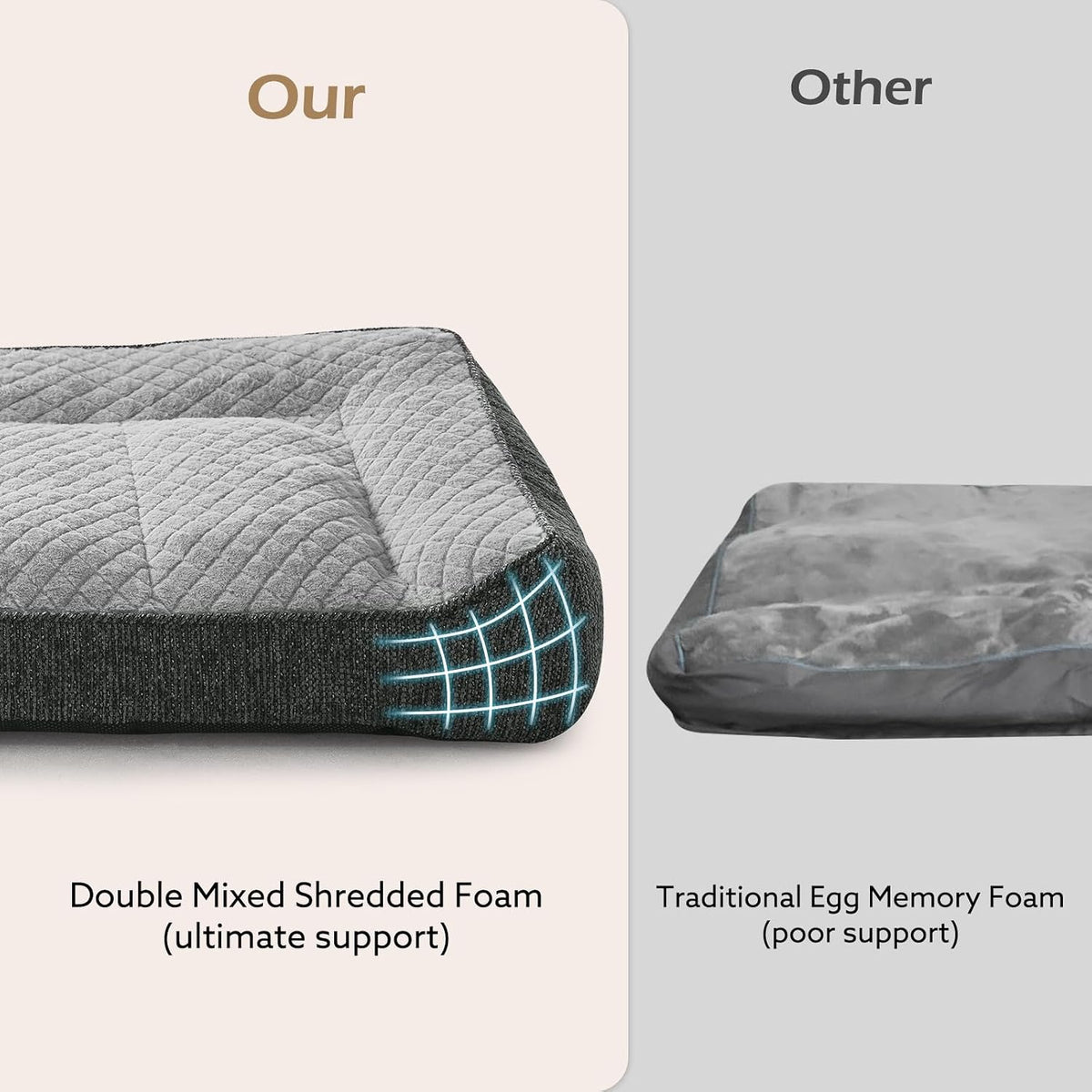 XL Orthopedic Dog Bed for Large Dogs, Extra Thick Foam Pet Bed Sofa