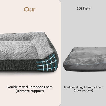 XL Orthopedic Dog Bed for Large Dogs, Extra Thick Foam Pet Bed Sofa