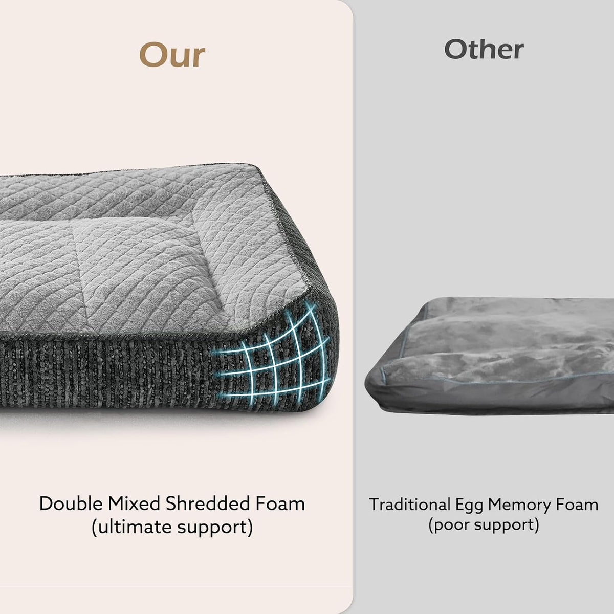 XL Orthopedic Dog Bed for Large Dogs, Extra Thick Foam Pet Bed Sofa