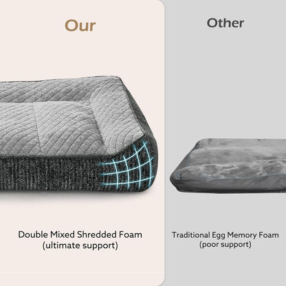 XL Orthopedic Dog Bed for Large Dogs, Extra Thick Foam Pet Bed Sofa