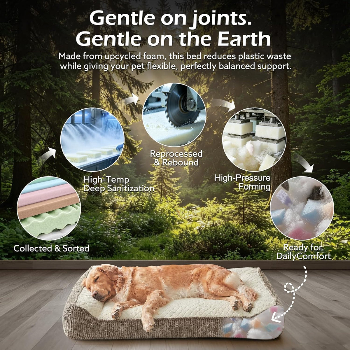 XL Orthopedic Dog Bed for Large Dogs, Extra Thick Foam Pet Bed Sofa