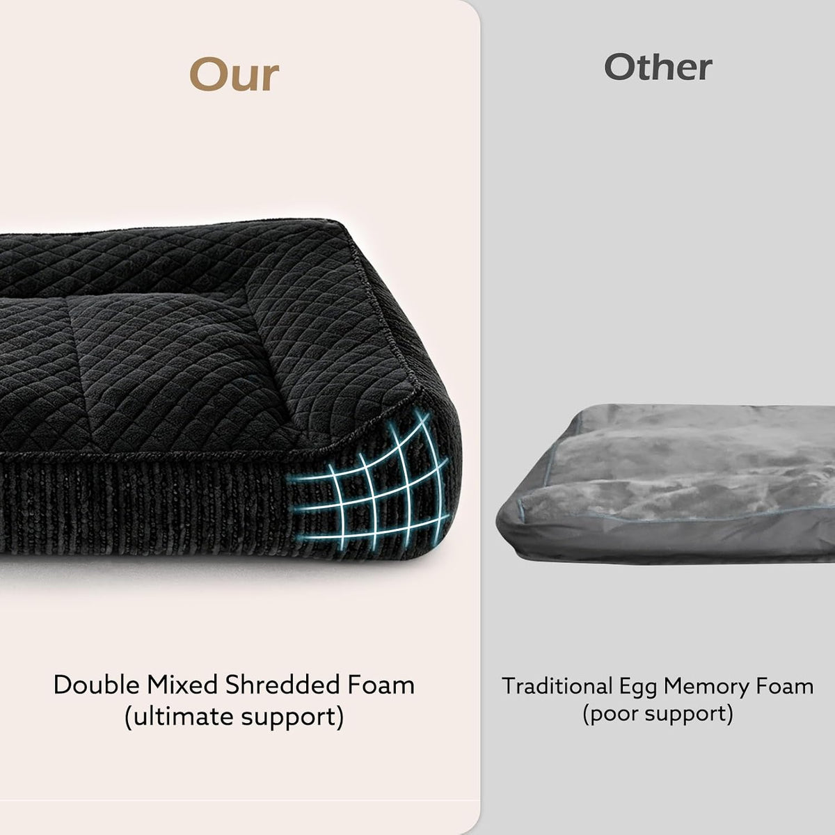 XL Orthopedic Dog Bed for Large Dogs, Extra Thick Foam Pet Bed Sofa