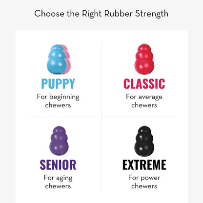 Extreme Dog Toy, Durable Natural Rubber Chew, for Large Dogs