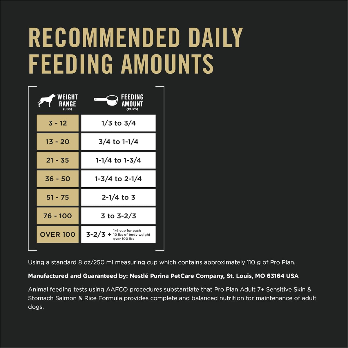 Sensitive Skin and Stomach Dry Dog Food Senior Adult 7 Plus Salmon and Rice Formula - 24 lb. Bag