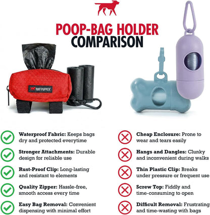 Dog Poop Bag Holder | Works with Any Dog Leash | Zippered Waste Bag Dispenser | Waterproof with Rust-Proof Clip | Convenient Lightweight Design | Includes 2 Rolls of Leak-Proof Bags