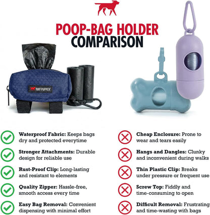Dog Poop Bag Holder | Works with Any Dog Leash | Zippered Waste Bag Dispenser | Waterproof with Rust-Proof Clip | Convenient Lightweight Design | Includes 2 Rolls of Leak-Proof Bags
