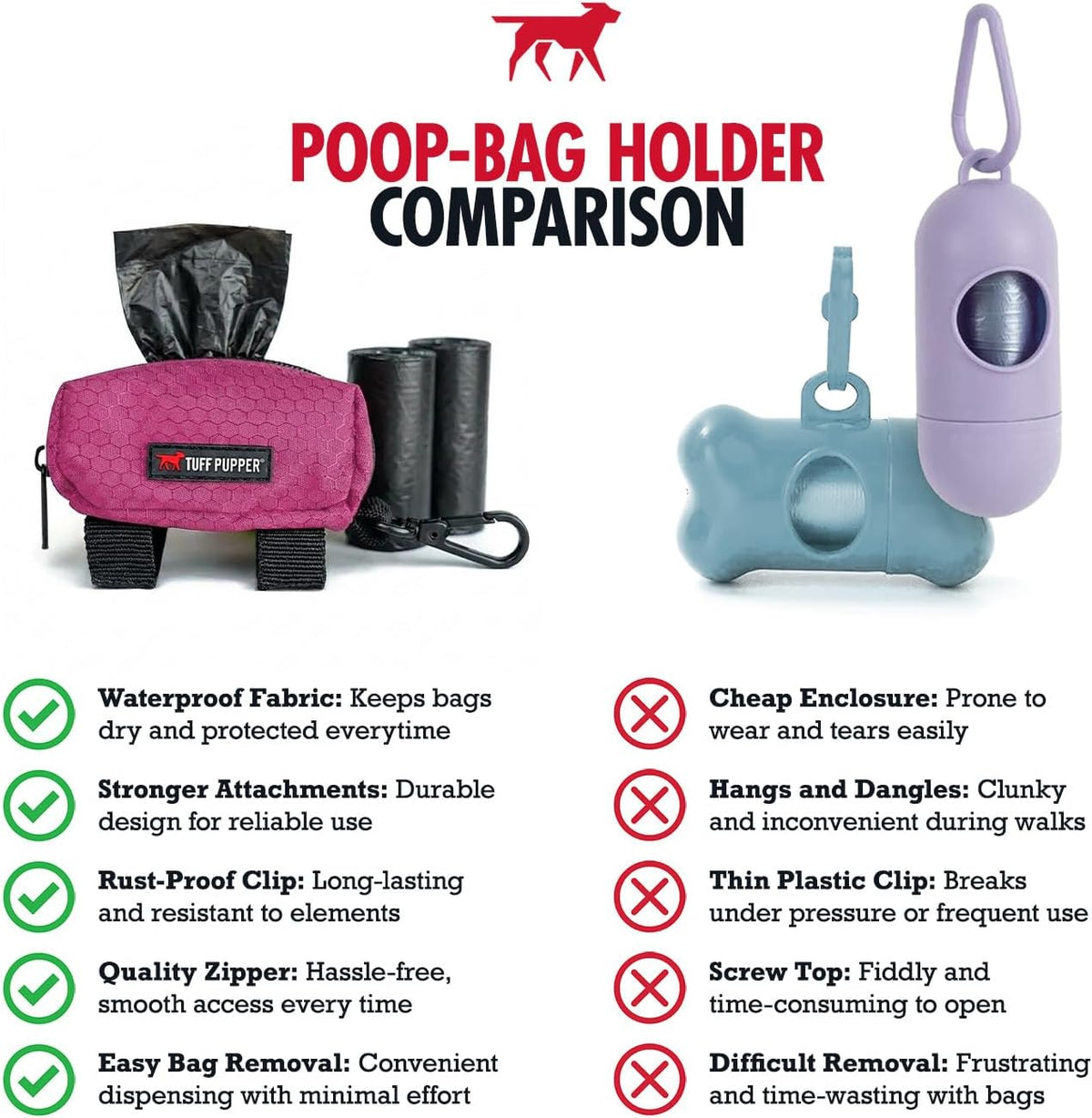 Dog Poop Bag Holder | Works with Any Dog Leash | Zippered Waste Bag Dispenser | Waterproof with Rust-Proof Clip | Convenient Lightweight Design | Includes 2 Rolls of Leak-Proof Bags